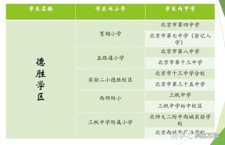 适合不同年龄段篮球爱好者的体能训练方案_2